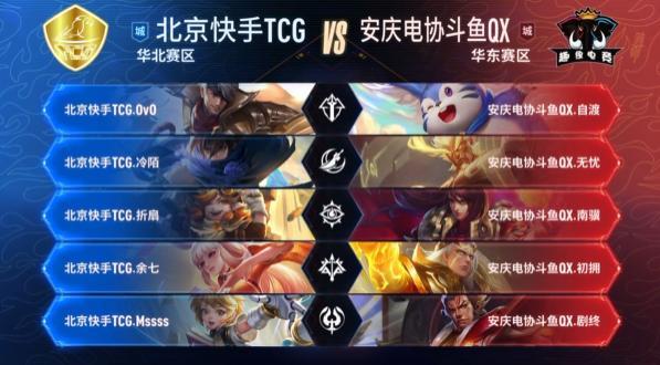 均设席位