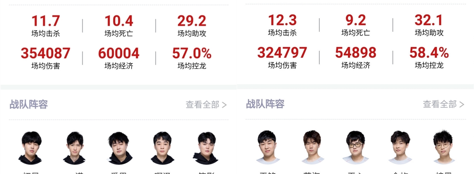 数据文化沉